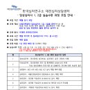 2022년 임상심리사 1급2급 수련생 모집(ZOOM) 이미지