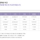 서해가스설비 이미지