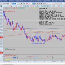 우리산업주식회사 이미지