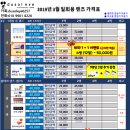 두쏠아이 월배이마트점 이미지