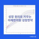 더크는한의원 이미지