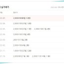 세교부영2차아파트 주변 이미지
