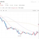 유진메디칼 이미지