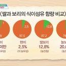 보리기획 이미지