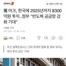 獨 머크, 한국에 2025년까지 8300억원 투자..정부 "반도체 공급망 강화 기대" 이미지