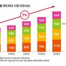 이나푸드 이미지