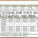 에코랜드수영장 풋살구장 이미지