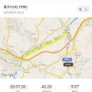 율곡천 6 이미지