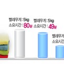 세탁의 달인 이미지