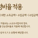 유앤아이세무회계 - 남구 갈밭로 46 | 유앤아이세무회계