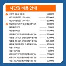 (주)건축사사무소제희 | 강서소호사무실 시간권으로 효율적으로 이용 등촌역 바로앞