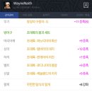 루크 네이버블로그