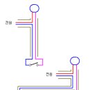 3로 스위치 결선도 이미지