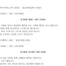 예뻐지는멀티샵케이