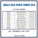 남창원농협농수산물종합유통센터안민점