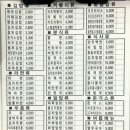 24시김밥마을 이미지