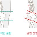 오리필라테스