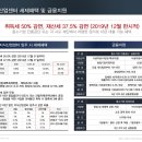앰앤제이 이미지