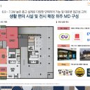 드림디포시흥 이미지