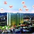 한영캐슬시티 이미지