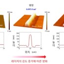(재)한국기계연구원 이미지