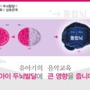 예다음피아노학원 이미지