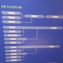 미국 금리인상 & 해방후 인플레이션을 떠넘기고갔던 일본 #믿어요 문재인 이미지