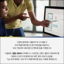 대륙창업 이미지