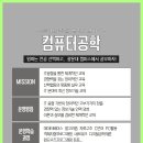 창의융합IT인재교육원
