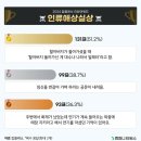 플레닛