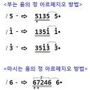 아르페지오 - 제천시 풍양로 108 | 아르페지오
