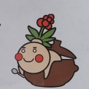 인당 이미지