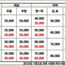 동성로모텔 이미지