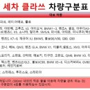 세차클라쓰 이미지