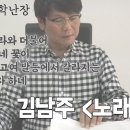 시인, 김 남주 이미지