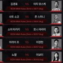 라이진 soop 중계 시작 (이보미, 이정현, 김경표 출전) 이미지
