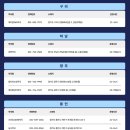 새녹십자약국 이미지