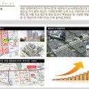 오렌지카운티 이미지