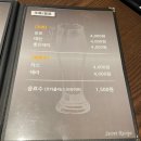 장모족발사상구점