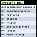 효창공원(근린공원) 이미지