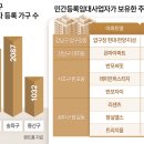 강남-277 헤럴드경제