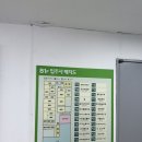 서초화원 | 양재꽃시장 어버이날 선물 추천 [기억화원] 꽃바구니 구매 후기