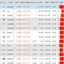 신성랩테크 이미지