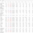 (주)대창석유 이미지