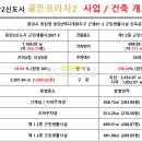 화남초등학교 앞2 이미지