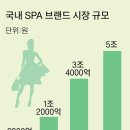신토불이물산