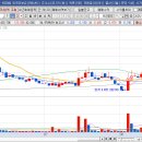 고래사냥꾼 매매일지 ＜20250821＞ 블루엠텍 이미지