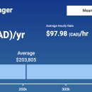프로페셔널골프매니지먼트 이미지