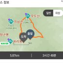 가조고견사 이미지