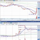 (주)모비릭스 이미지